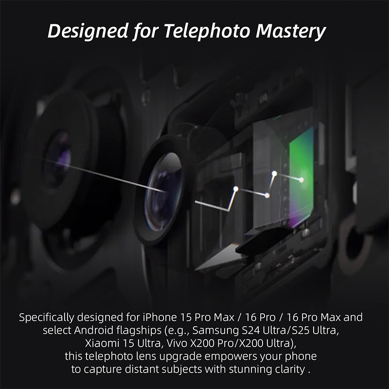 Fotorgear-Retro 2X Lente Teleo - Photography Xiaomi 15 Ultra reseña y precio